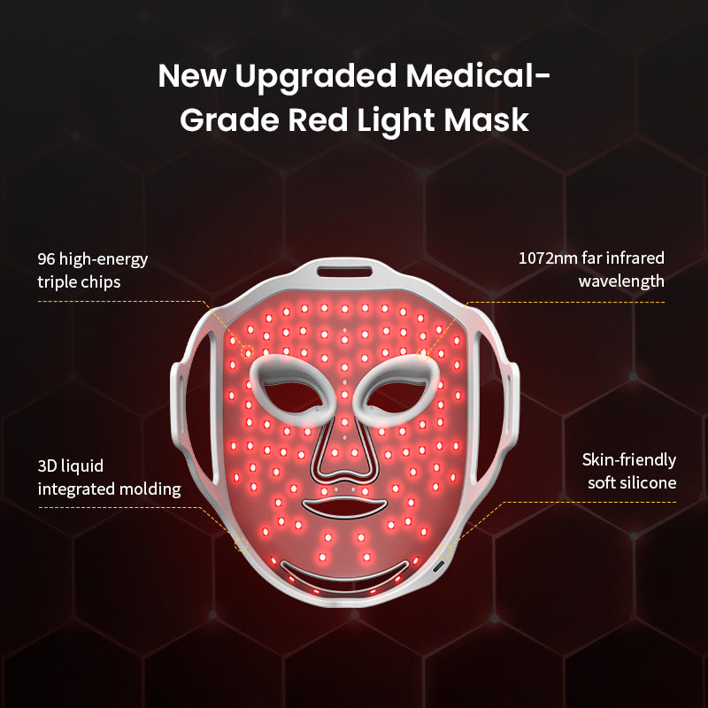 LUMEN-RX™ Complete Rejuvenation Duo: Hair & Skin Therapy Set