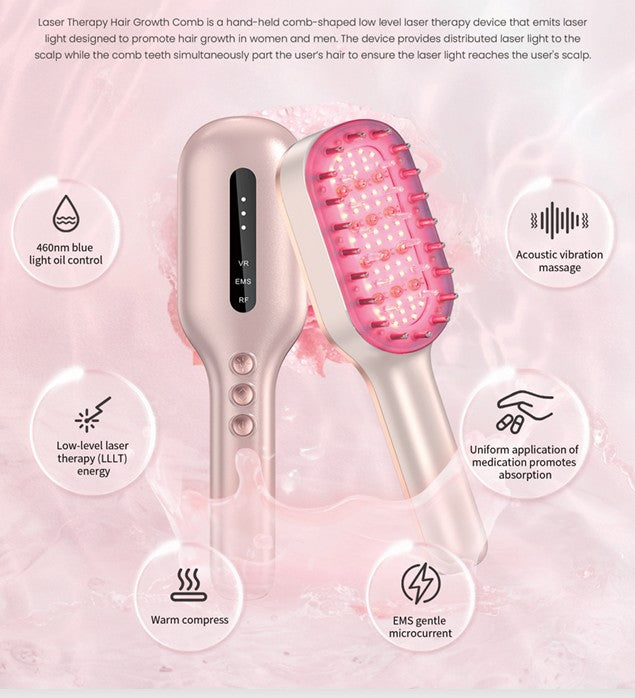 LUMEN-RX™ Complete Rejuvenation Duo: Hair & Skin Therapy Set
